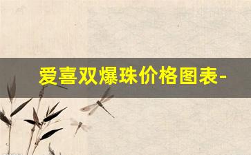 爱喜双爆珠价格图表-爱喜双爆珠价格表大全